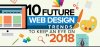 Web-Design-Trends-In-2018.jpg