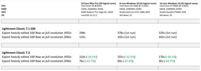 benchmarks-800x285-1517304695000937149725.jpg