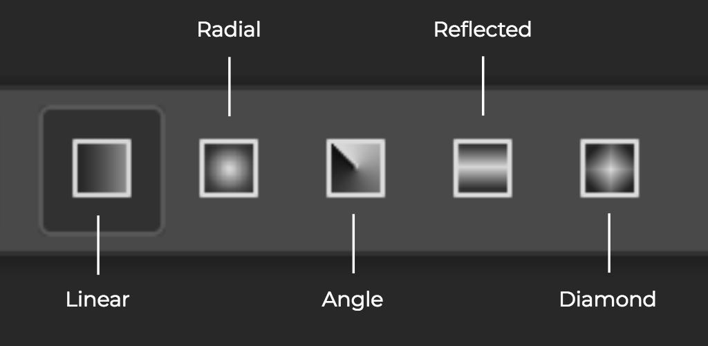 Gradient-Tool-Types.jpg