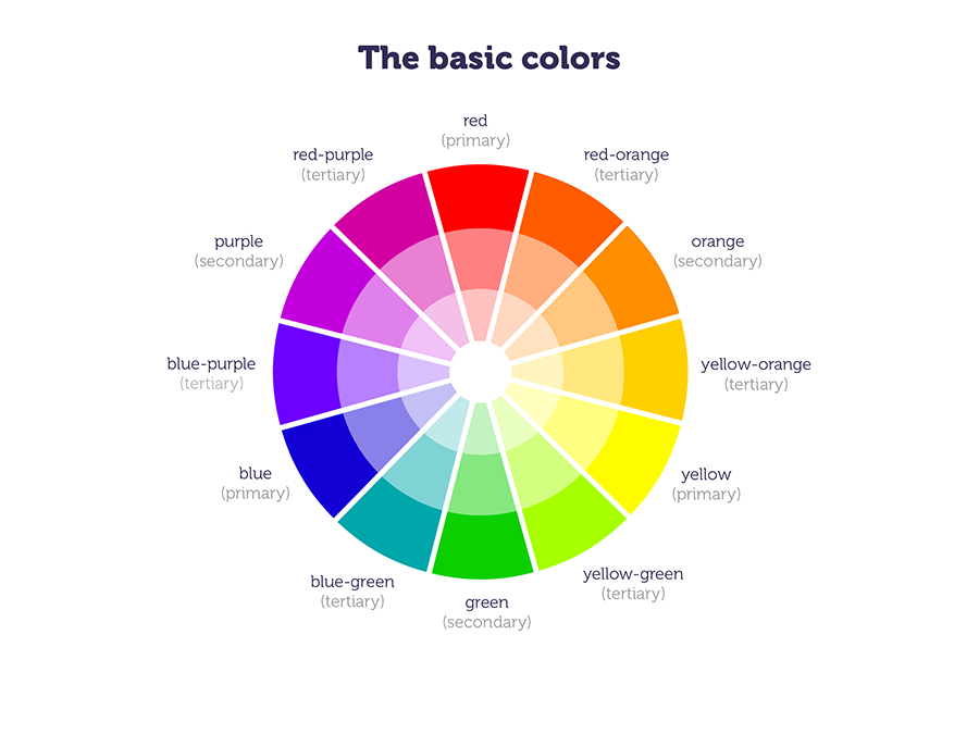 color-wheel-for-designers-tubik-blog.png