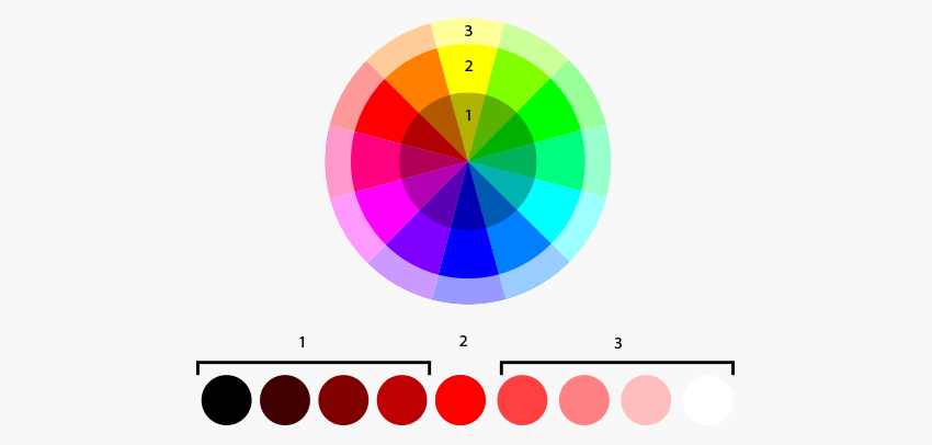 5-problems-with-color-theory-3-7.png