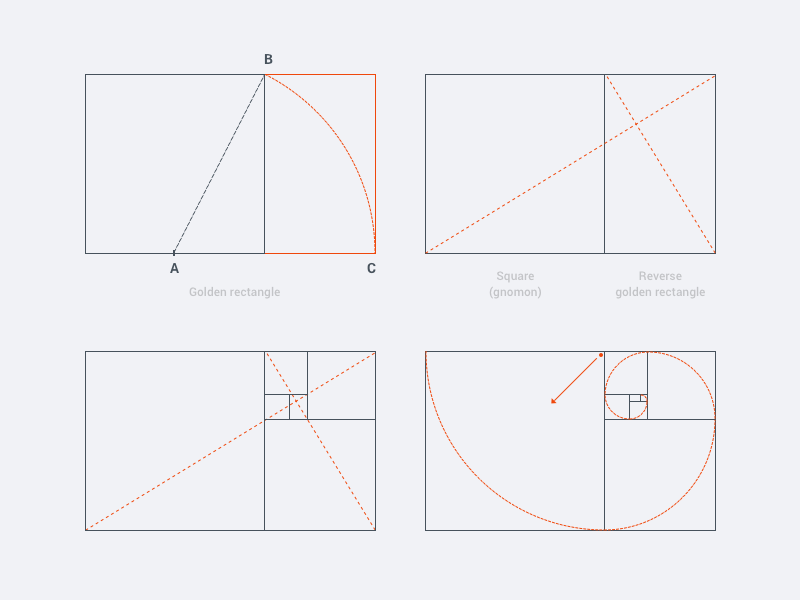 golden-ratio-for-designers-1.png