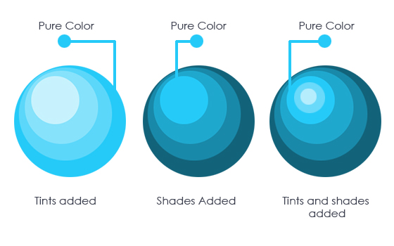 Gradient-examples.jpg