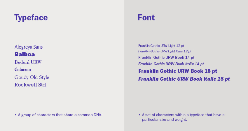 Basic Typography article -.jpg