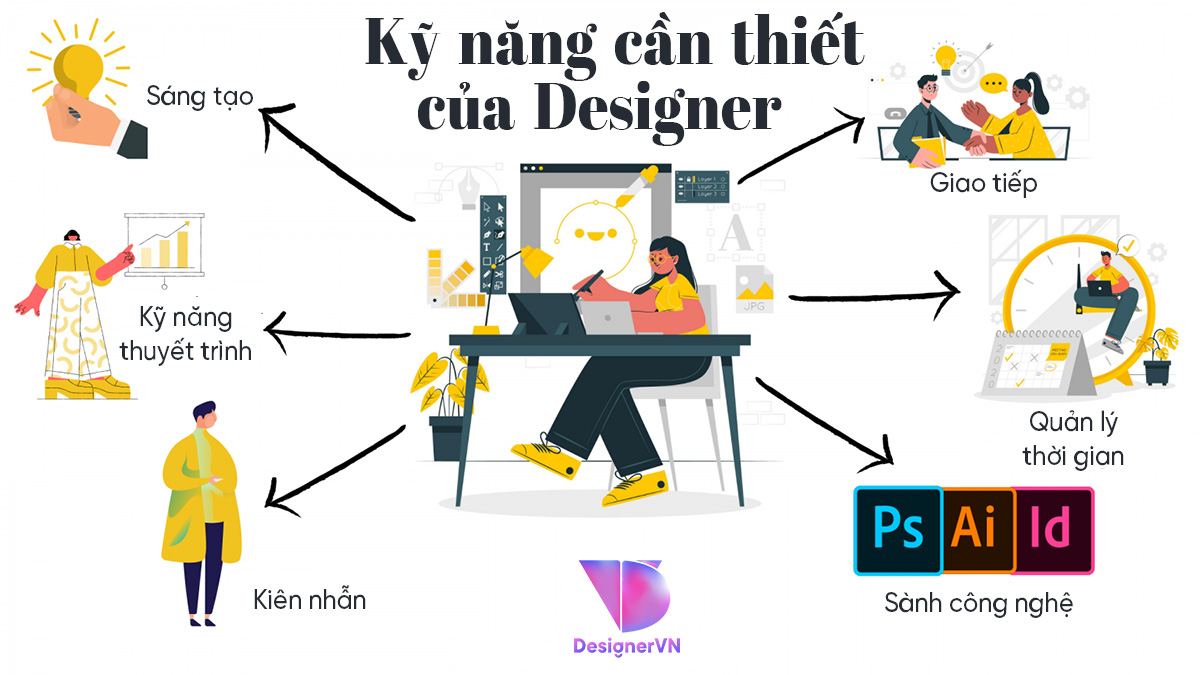 ky-nang-designer.
