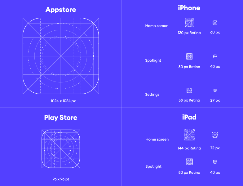 app-logo-size-guidelines_033022.png